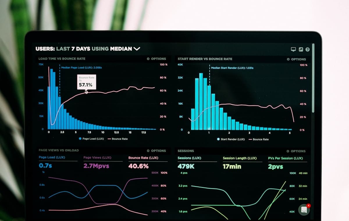 ERP system used across departments